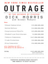 Outrage